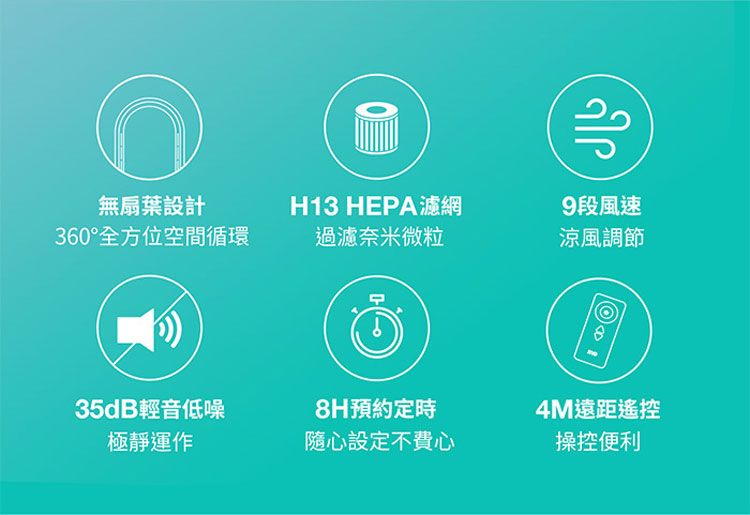 無扇葉設計H13 HEPA濾網360°全方位空間循環過濾奈米微粒35dB輕音低噪8H預約定時極靜運作隨心設定不費心9段風速涼風調節4M遠距遙控操控便利