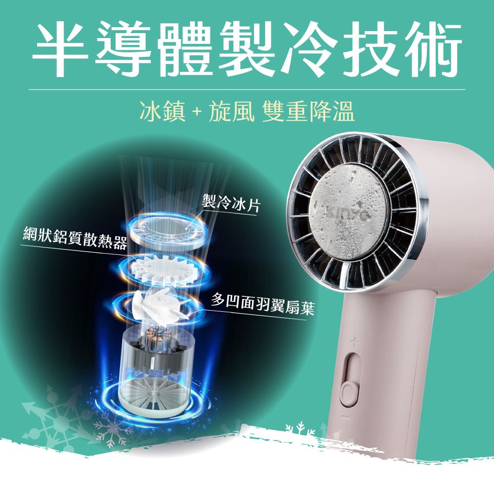 KINYO 冰旋風 冰鎮冰敷 手持風扇 充電風扇 超導製冷技術 渦輪風扇 隨身 桌立風扇