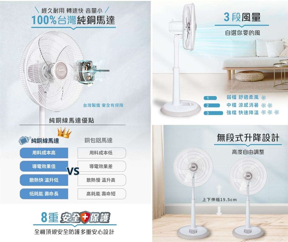 經久耐用 轉速快 音量小/100%台灣純銅馬達3段風量自選你要的風台灣製造 安全有保障純銅線馬達優點 舒適柔風中檔 涼感消暑 強檔 快速降溫純銅線馬達銅包鋁馬達用料成本高用料成本低導電效果佳導電效果差VS散熱快 溫升低散熱慢 溫升高低耗能 壽命長高耗能 壽命短8重安全保護全機頂規安全防護多重安心設計無段式升降設計高度自由調整上下19.5cm