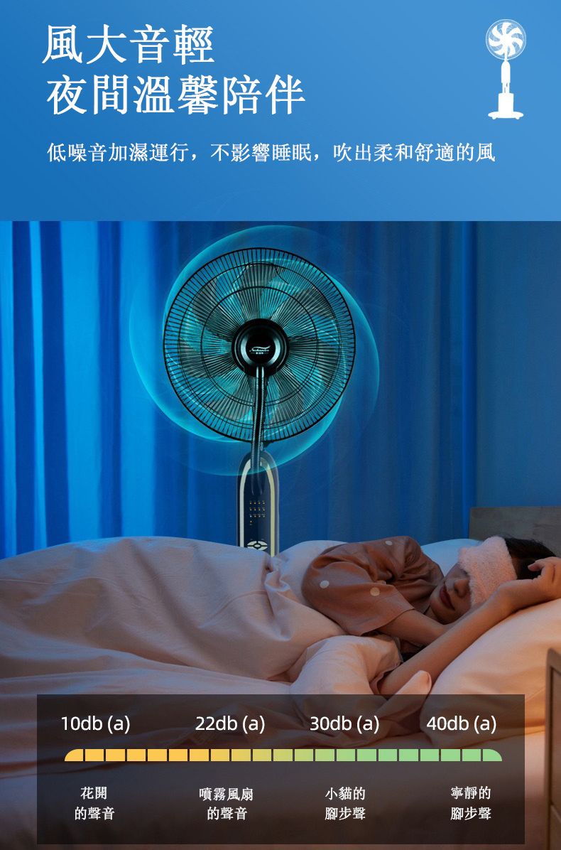 Ogula 小倉家用18寸廣角搖頭落地水冷扇4L大水箱加濕降溫霧化落地