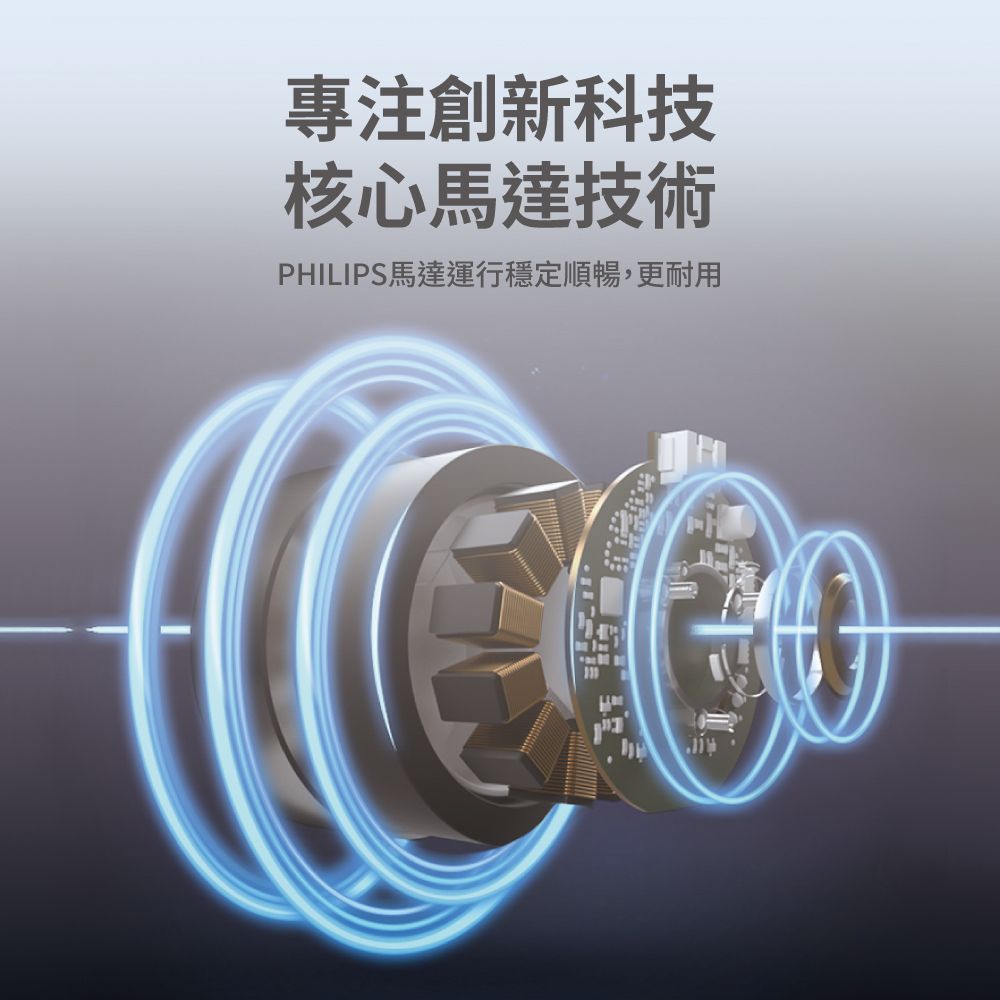 專注創新科技核心馬達技術PHILIPS馬達運行穩定順暢,更耐用