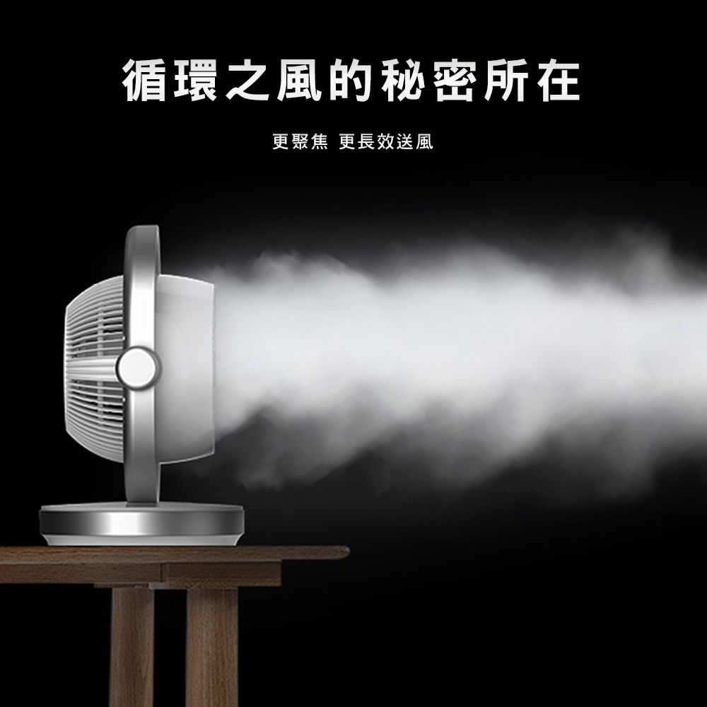 循環之風的秘密所在更聚焦 更長效送風