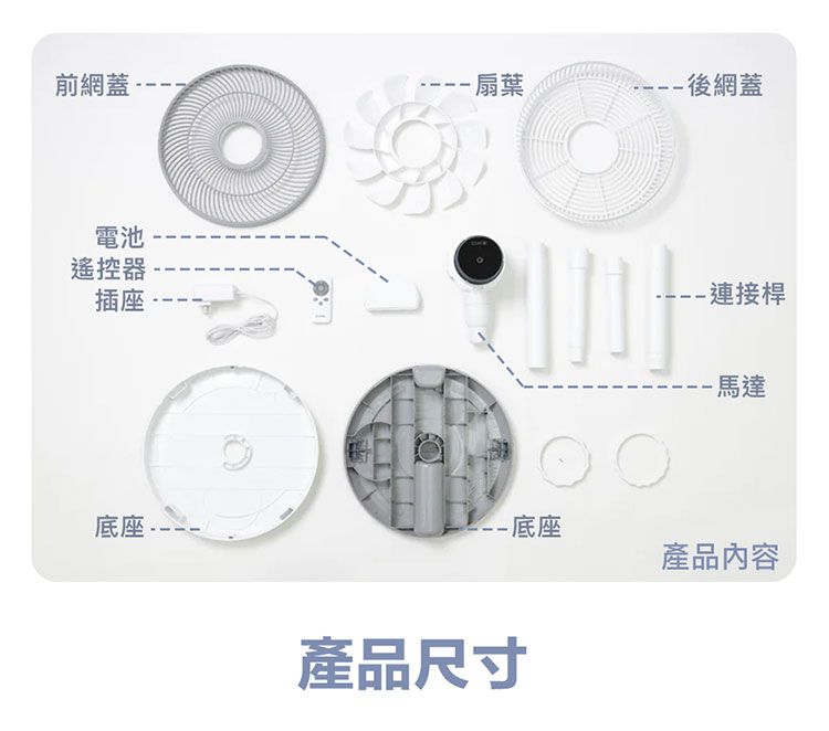 前網蓋扇葉後網蓋電池遙控器插座底座連接桿-馬達- 底座產品內容產品尺寸