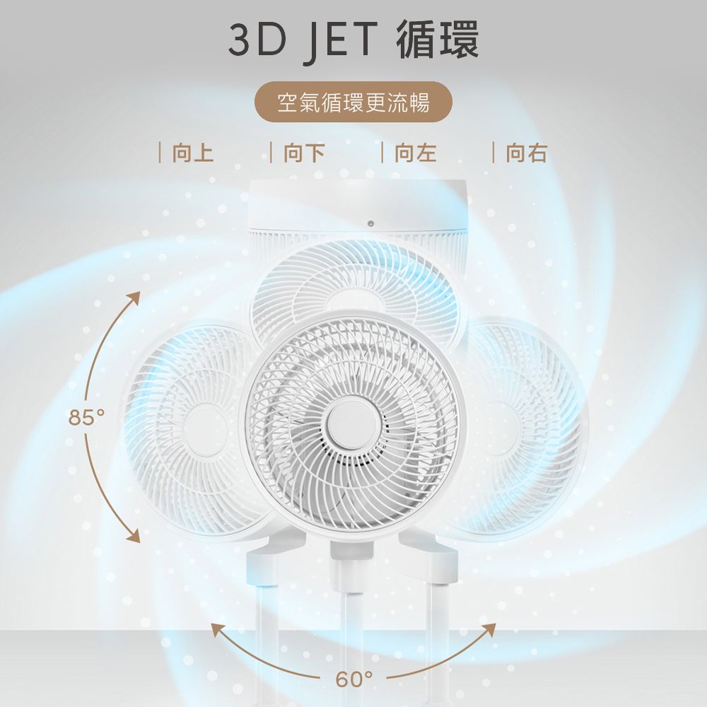 SAMPO 聲寶  10吋DC遙控桌立兩用循環扇 SK-TK10SDR