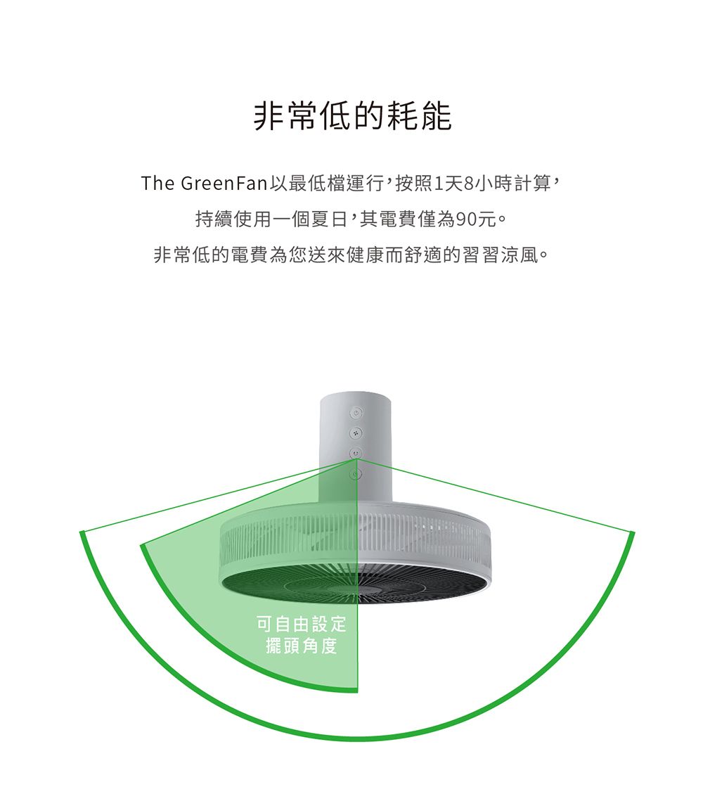 BALMUDA】The GreenFan 風扇白x金(EGF-1800-WC) - PChome 24h購物