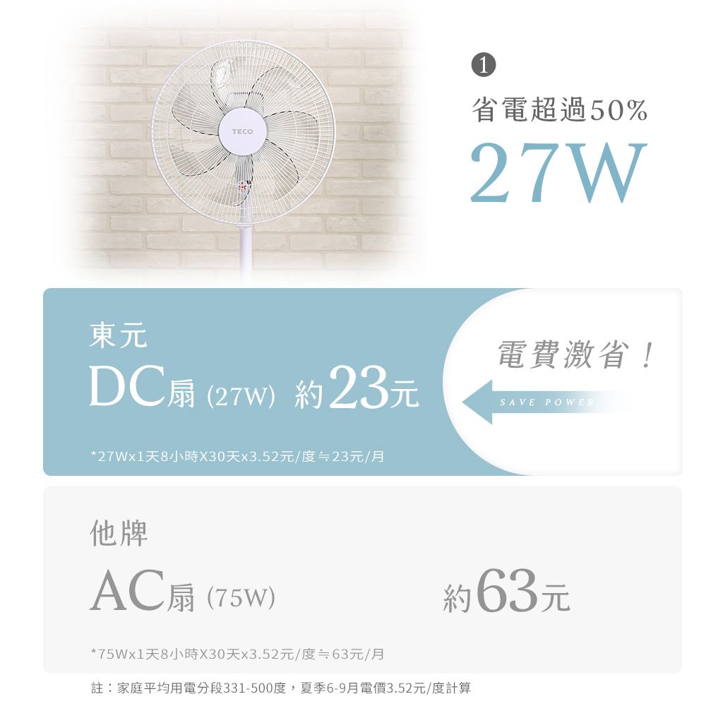TECO 東元  16吋DC馬達ECO智慧溫控遙控擺頭立扇 XA1626BRD
