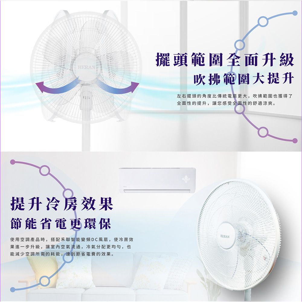 提升冷房效果節能省電更環保使用空調產品時,搭配禾聯智能變頻DC風扇,使冷房效果進一步升級,讓室內空氣流通,冷氣分配更均勻,也能減少空調所需的耗能,達到節省電費的效果。擺頭範圍全面升級吹拂範圍大提升左右擺頭的角度比傳統電更大,吹拂範圍也獲得了全面性的提升,讓您感受全面性的舒適。HERAN