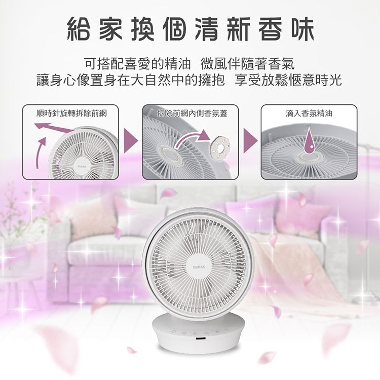 給家換個清新香味可搭配喜愛的精油 微風伴隨著香氣讓身心像置身在大自然中的擁抱 享受放鬆愜意時光順時針旋轉拆除前網拆除前網內側香氛蓋滴入香氛精油