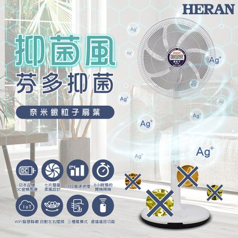 日本品牌DC變頻馬達【HERAN 禾聯】14吋WIFI智慧聯網24段速奈米銀抑菌DC直流電風扇 HDF-14AH71G