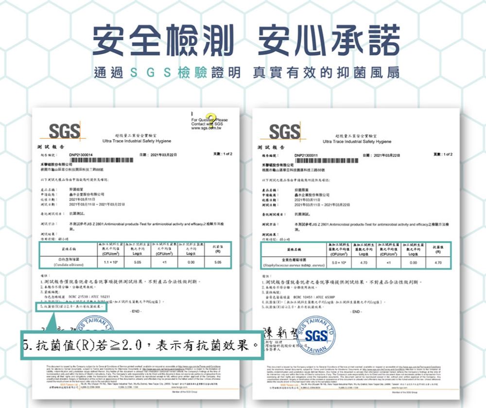 檢測 安心承諾通過證明 實有效的抑菌風扇For  Contact  SGSSGS安全SGS Trace  Safety HygieneDNP2130001期22|頁報告報告DNP213000禾禾聯測月11日 2021月22日  Test for   and   Log 超微安全實驗室 Trace  Safety Hygiene日期2021年03月22日頁真股份有限公司2021年03月11日試  products Test for  activity and 檢驗方法(Log數(數:Log4(   )測試報告者之委託事項提供測試結果不對產品  21538  5.抗菌值(R)若≥2.0,表示有抗菌效果。測試報告委託者之委託事項提供測試結果,不對產品合法性做判斷。:    陳 SGS