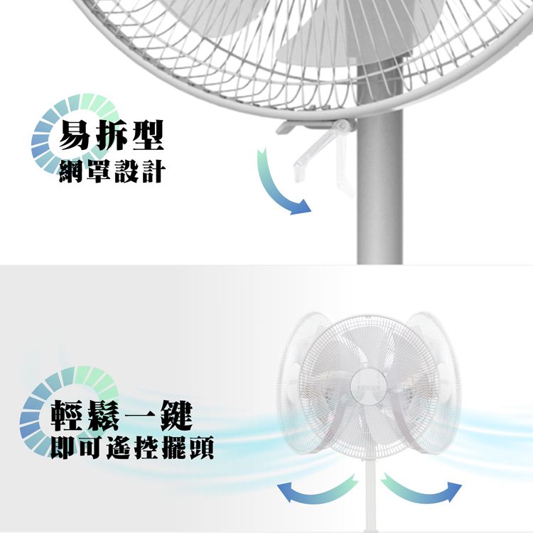易拆型網罩設計輕鬆一鍵即可遙控擺頭
