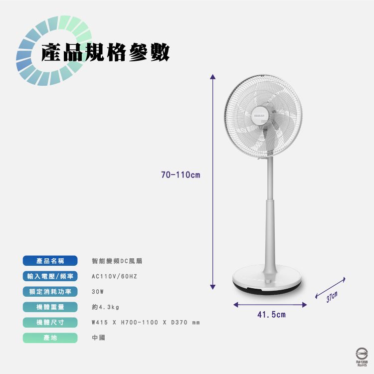 產品規格參數70-110cm產品名稱智能變頻DC風扇輸入電壓/頻率AC110V/60HZ額定消耗功率30W機體重量約4.3kg41.5cm機體尺寸 X D370 mm產地中國37cm