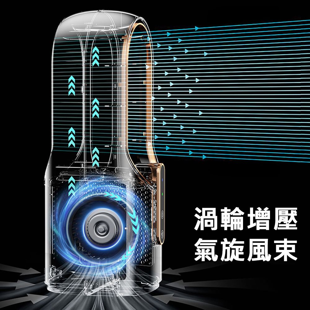  【居家家】USB充電式三段風速桌面製冷加濕迷你無葉風扇無葉扇/電風扇/水冷扇/循環扇/渦輪扇/冷風機/霧化扇