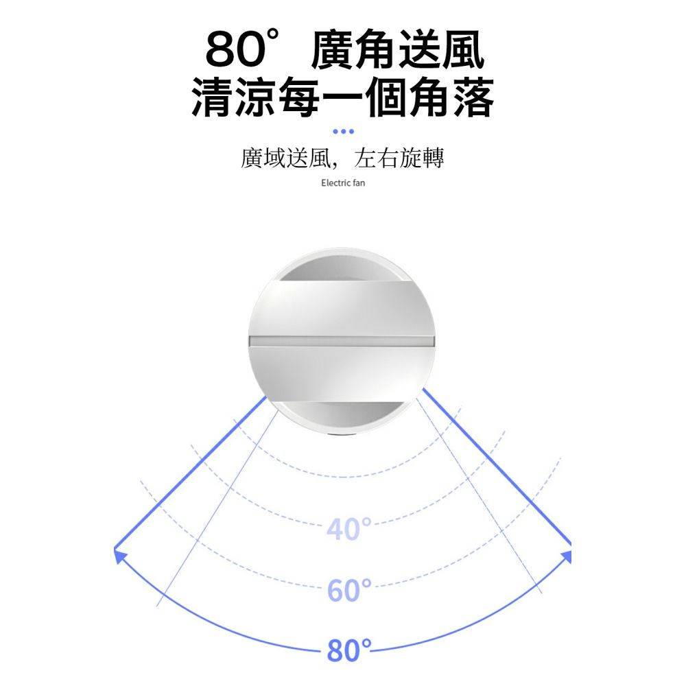 YIJIE 晨曦   負離子空氣循環 110V落地扇 可遙控 8檔自然風 可搖頭旋轉 電風扇