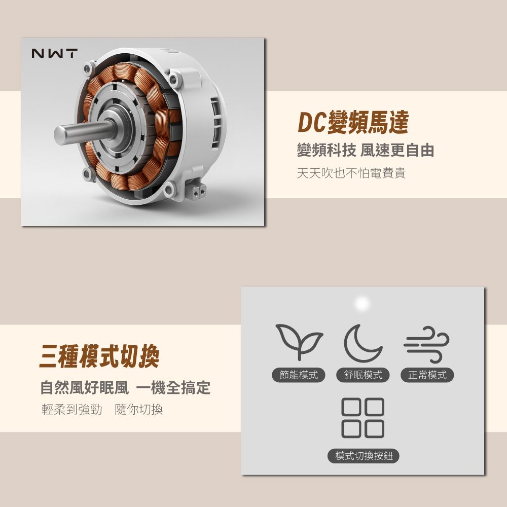 NWTDC變頻馬達變頻科技 風速更自由天天吹也不怕電費貴三種模式切換節能模式 舒眠模式正常模式自然風好眠風 一機全搞定輕柔到強勁 隨你切換模式切換按鈕