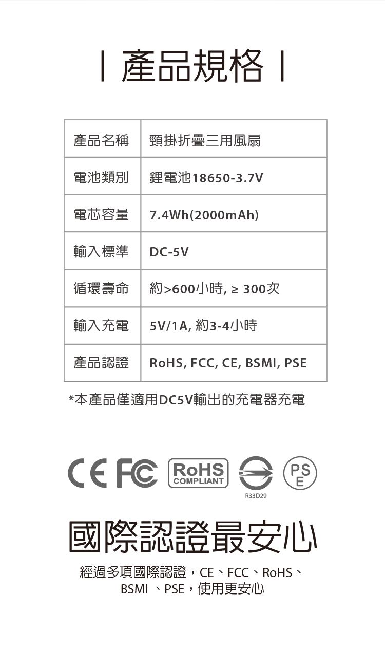 產品規格 產品名稱頸掛折疊三用風扇電池類別電池18650-3.7V電芯容量7.4Wh(2000mAh)輸入標準 DC-5V循環壽命約600小時 ≥300次輸入充電5V/1A約3-4小時產品認證 RoHS, FCC, CE, BSMI, PSE*本產品僅適用DC5V輸出的充電器充電CEFC COMPLIANTR33D29PS國際認證最安心經過多項國際認證,CE、FCC、RoHS、BSMI、PSE, 使用更安心