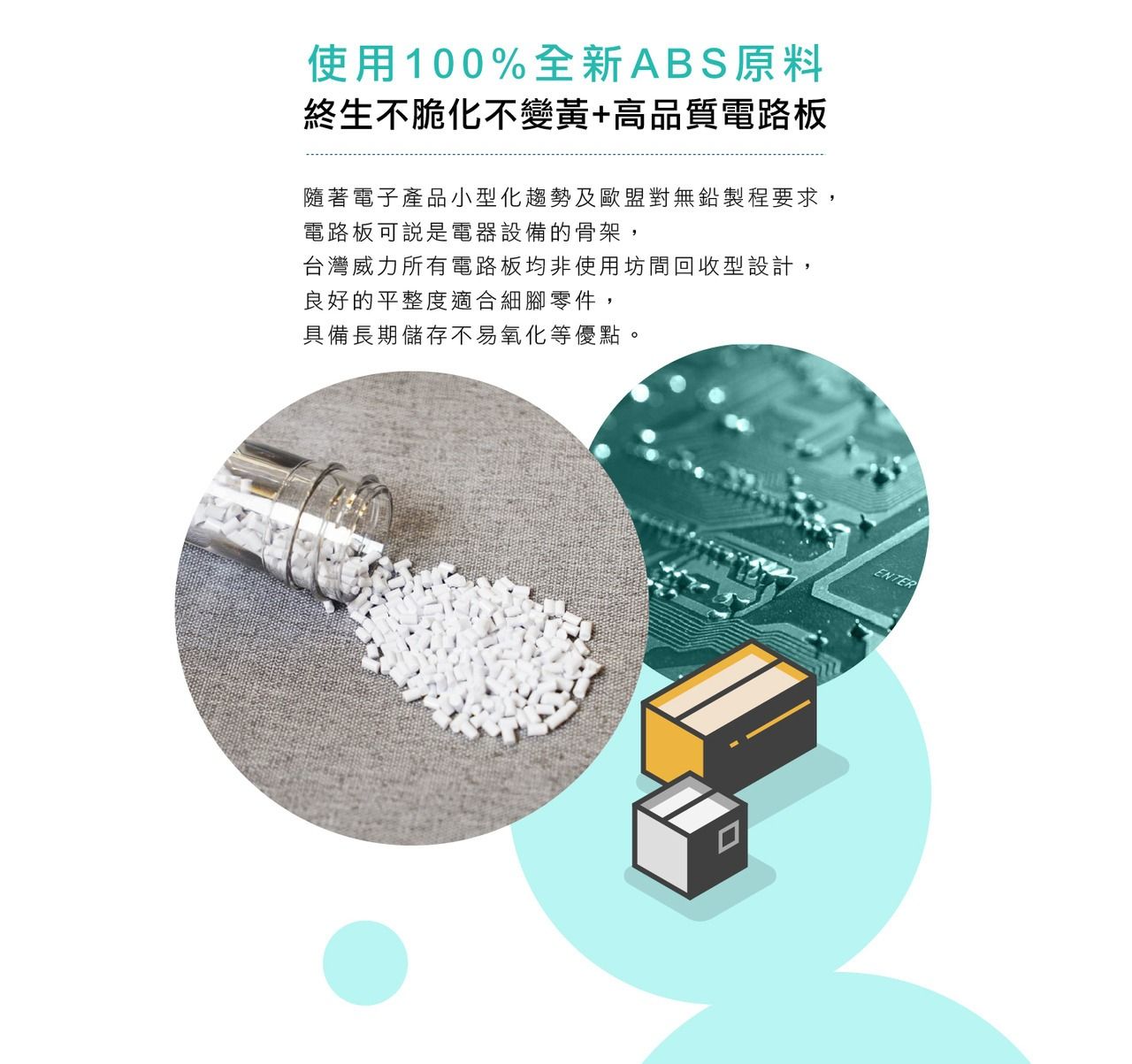 使用100%全新ABS原料終生不脆化不變黃+高品質電路板隨著電子產品小型化趨勢及歐盟對無鉛製程要求,電路板可說是電器設備的骨架,台灣威力所有電路板均非使用坊間回收型設計,良好的平整度適合細腳零件,具備長期儲存不易氧化等優點。ENTER