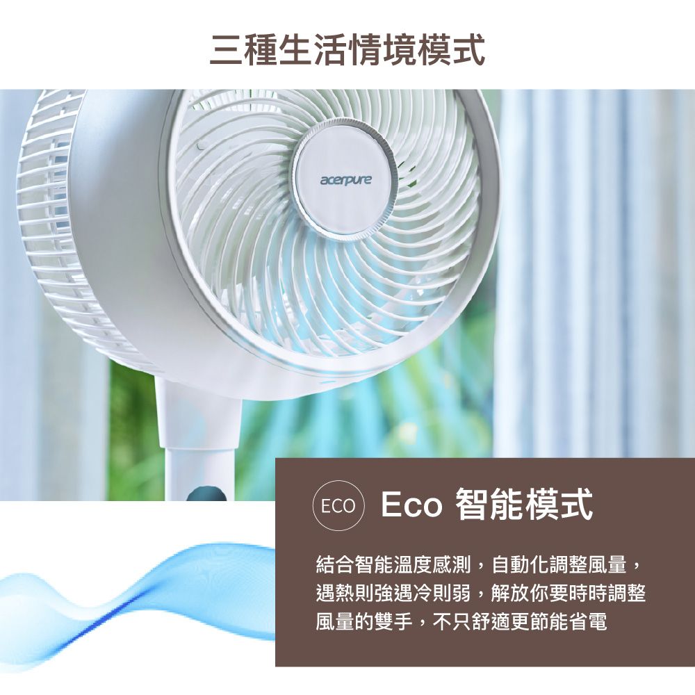 三種生活情境模式acerpureEco Eco 智能模式結合智能溫度感測,自動化調整風量,遇熱則強遇冷則弱,解放你要時時調整風量的雙手,不只舒適更節能省電