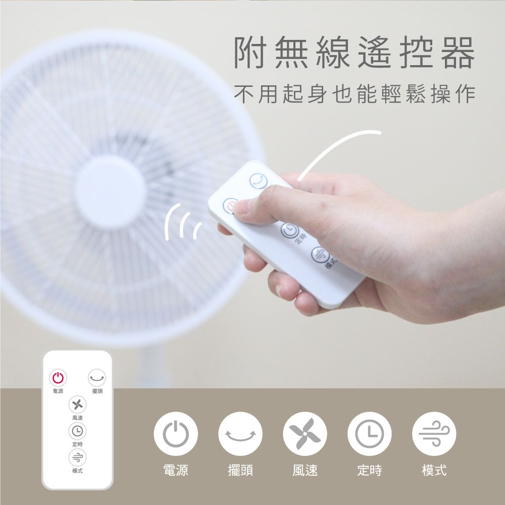 KINYO 12吋直立循環立扇 ACF-2135