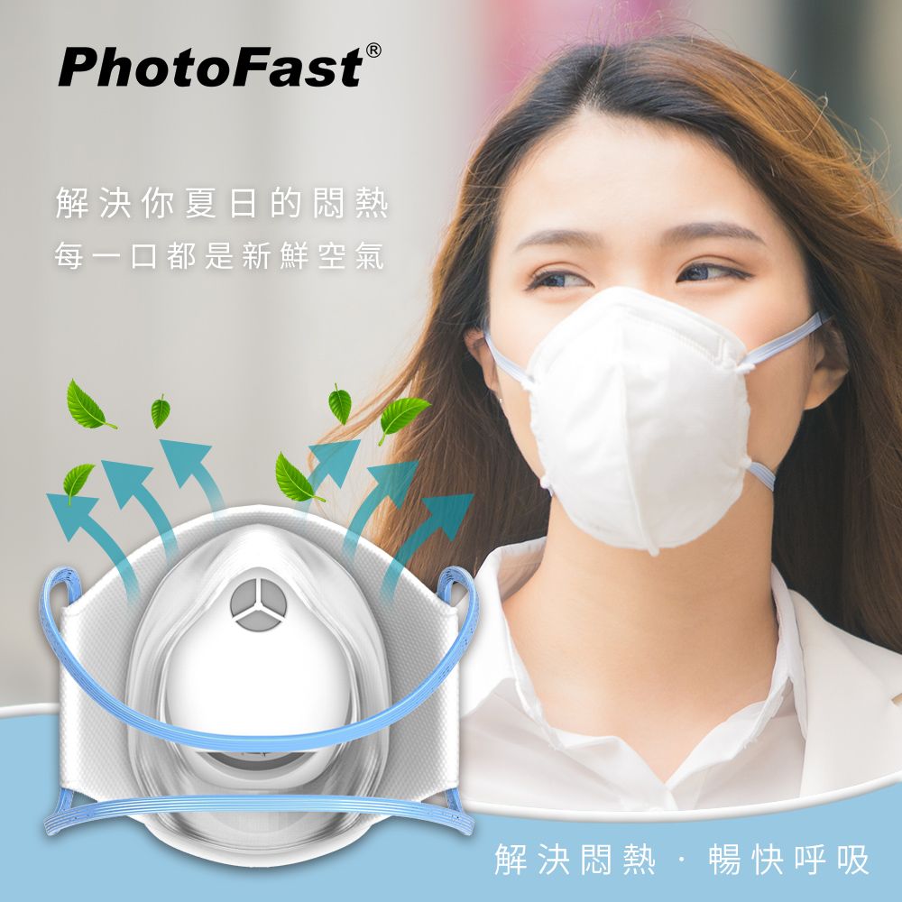 PhotoFast 口罩型空氣循環小風扇 夏日解悶神器+30入濾材