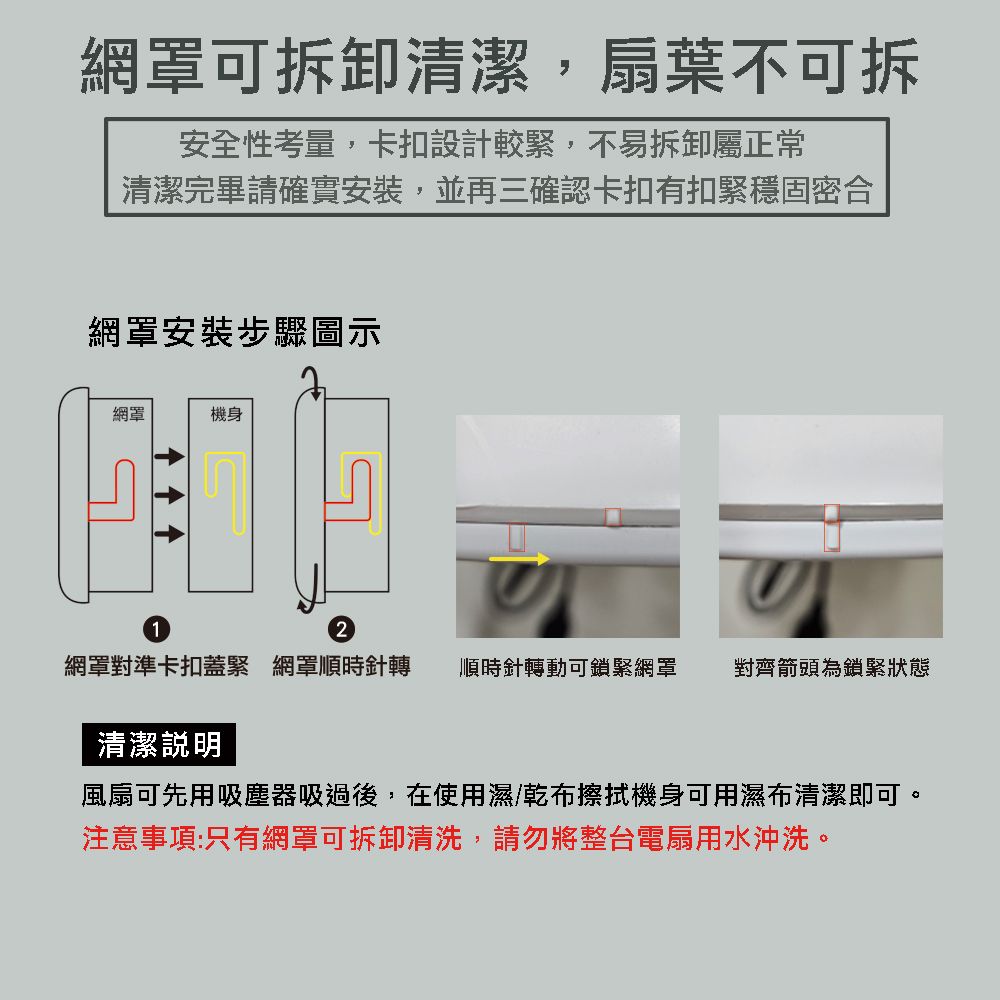 網罩可拆卸清潔,扇葉不可拆安全性考量,卡扣設計較緊,不易拆卸屬正常清潔完畢請確實安裝,並再三確認卡扣有扣緊穩固密合網罩安裝步驟圖示網罩機身2網罩對準卡扣蓋緊 網罩順時針轉順時針轉動可鎖緊網罩 對齊箭頭為鎖緊狀態清潔風扇可先用吸塵器吸過後,在使用濕/乾布擦拭機身可用濕布清潔即可。注意事項:只有網罩可拆卸清洗,請勿將整台電扇用水沖洗。