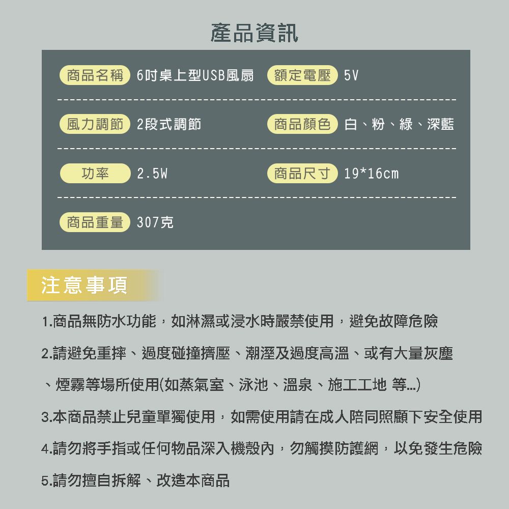 產品資訊商品名稱6桌上型USB風扇 額定電壓5V風力調節2段式調節商品顏色粉、綠、深藍功率 2.5W商品尺寸 19*16cm商品重量 307克注意事項1.商品無防水功能,如淋濕或浸水時嚴禁使用,避免故障危險2.請避免重摔、過度碰撞擠壓、潮溼及過度高溫、或有大量灰塵、煙霧等場所使用(如蒸氣室、泳池、溫泉、施工工地 等3.本商品禁止兒童單獨使用,如需使用請在成人陪同照顧下安全使用4.請勿將手指或任何物品深入機殼內,勿觸摸防護網,以免發生危險5.請勿擅自拆解、改造本商品