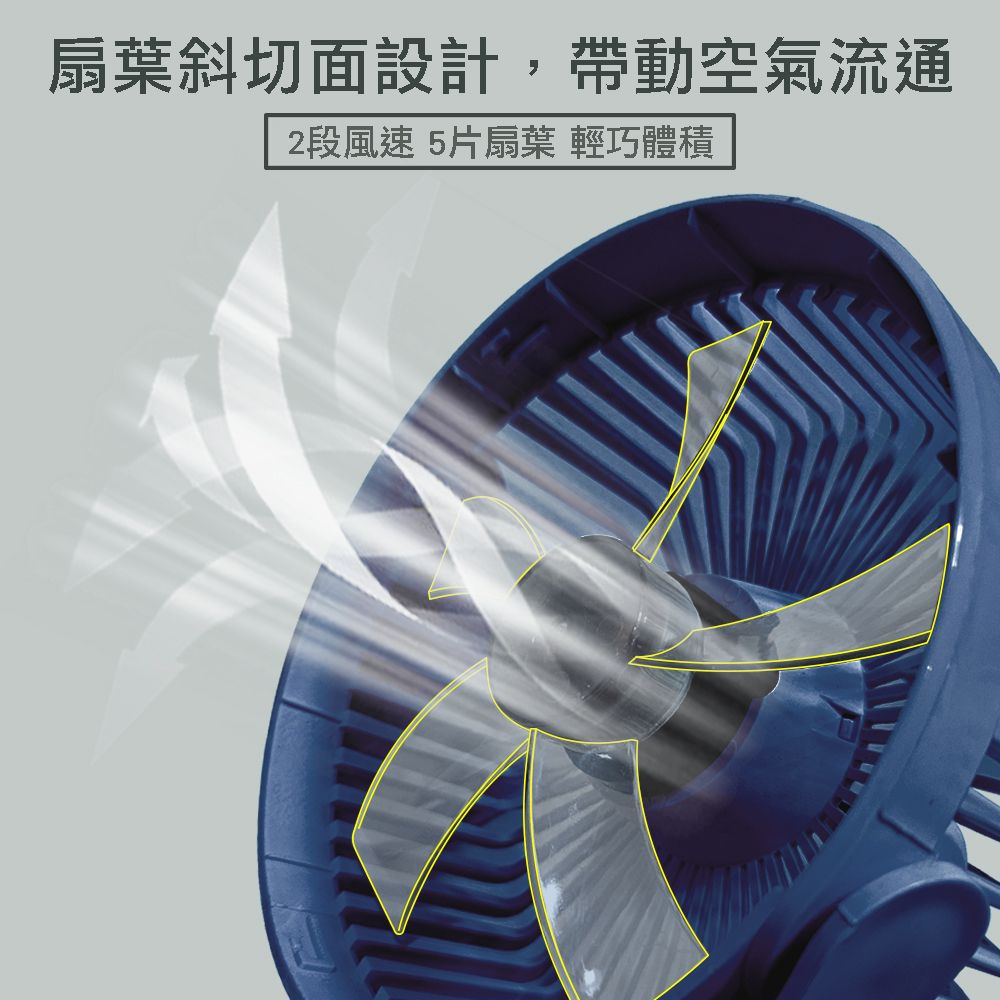  加碼150公分USB延長線