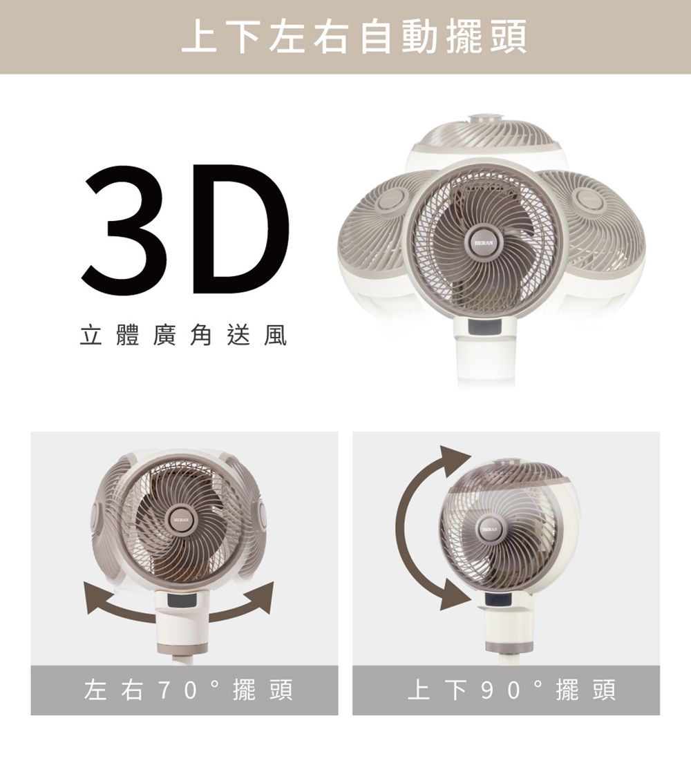 左右自動擺頭3D立體廣角送風左右 70°擺頭上 下 90°擺頭