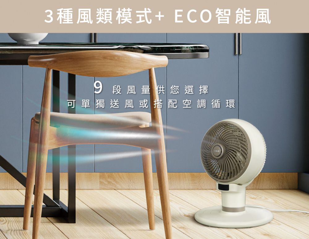 3種風類模式+ECO智能風9 段風量供您選擇可單獨送風或搭配空調循環