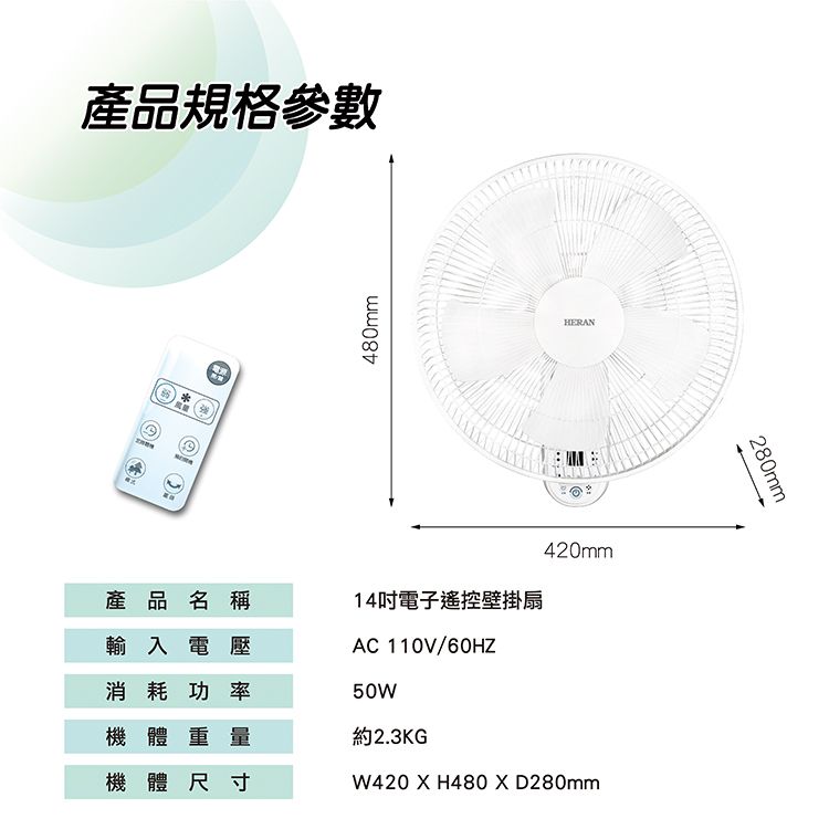 產品規格參數480mmHERAN14電子遙控壁掛扇AC 110V/60HZ420mm約2.3KGW420  H480  D280mm產品名稱輸入電壓消耗功率機體重量機體尺寸50W280mm