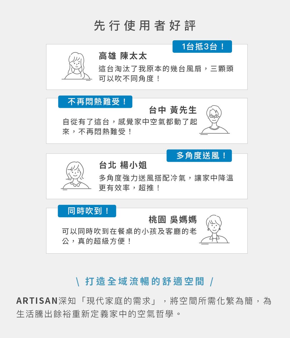 ARTISAN奧堤森 LF3002 - 詳情4