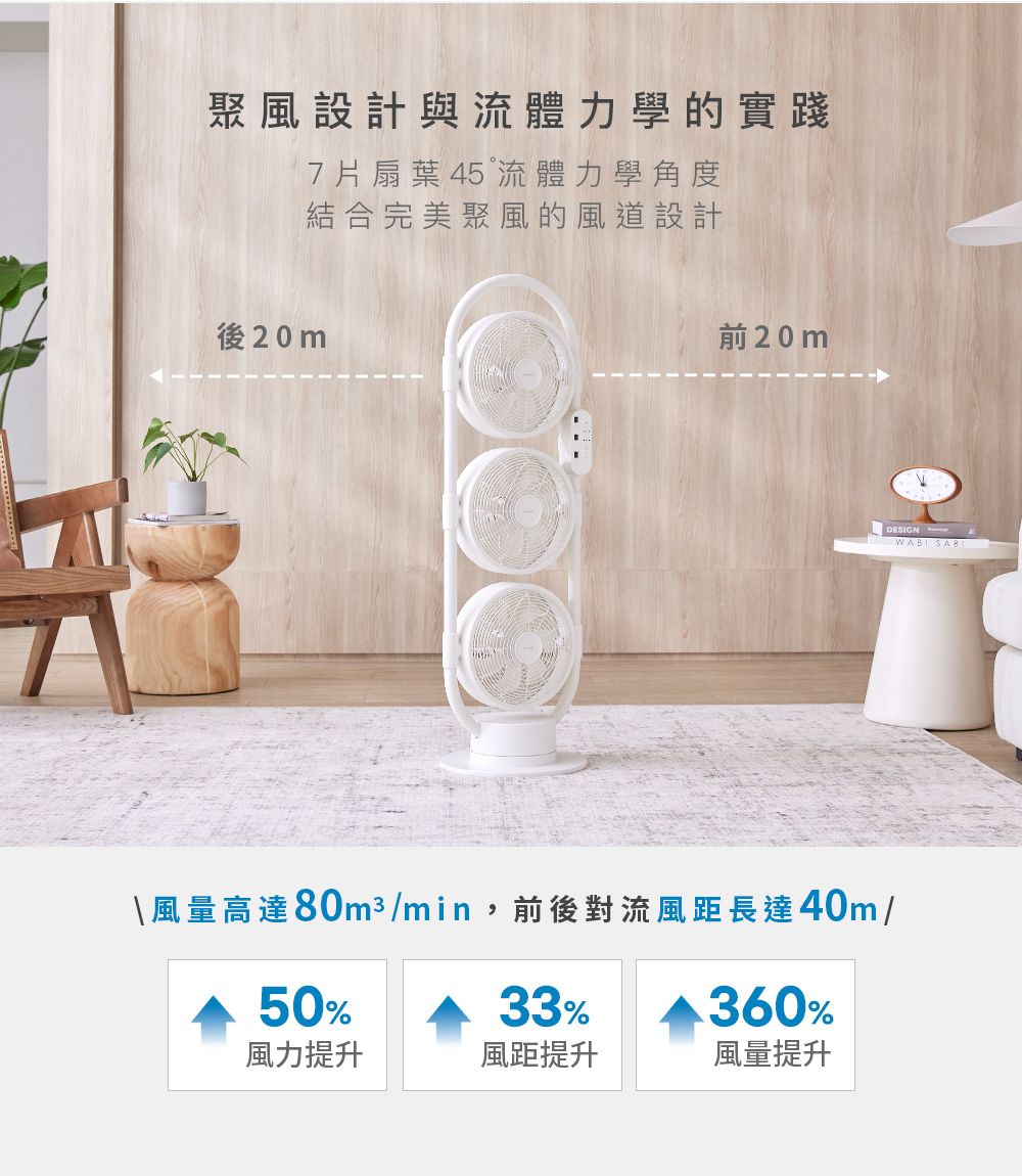 ARTISAN奧堤森 LF3002 - 詳情10