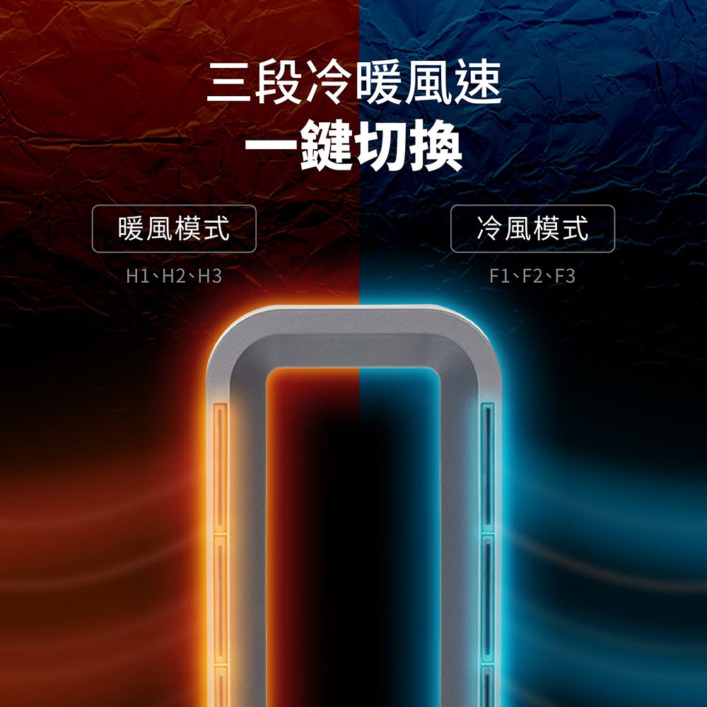 三段冷暖風速暖風模式H1、H2、H3一鍵切換冷風模式F1、F2、F3