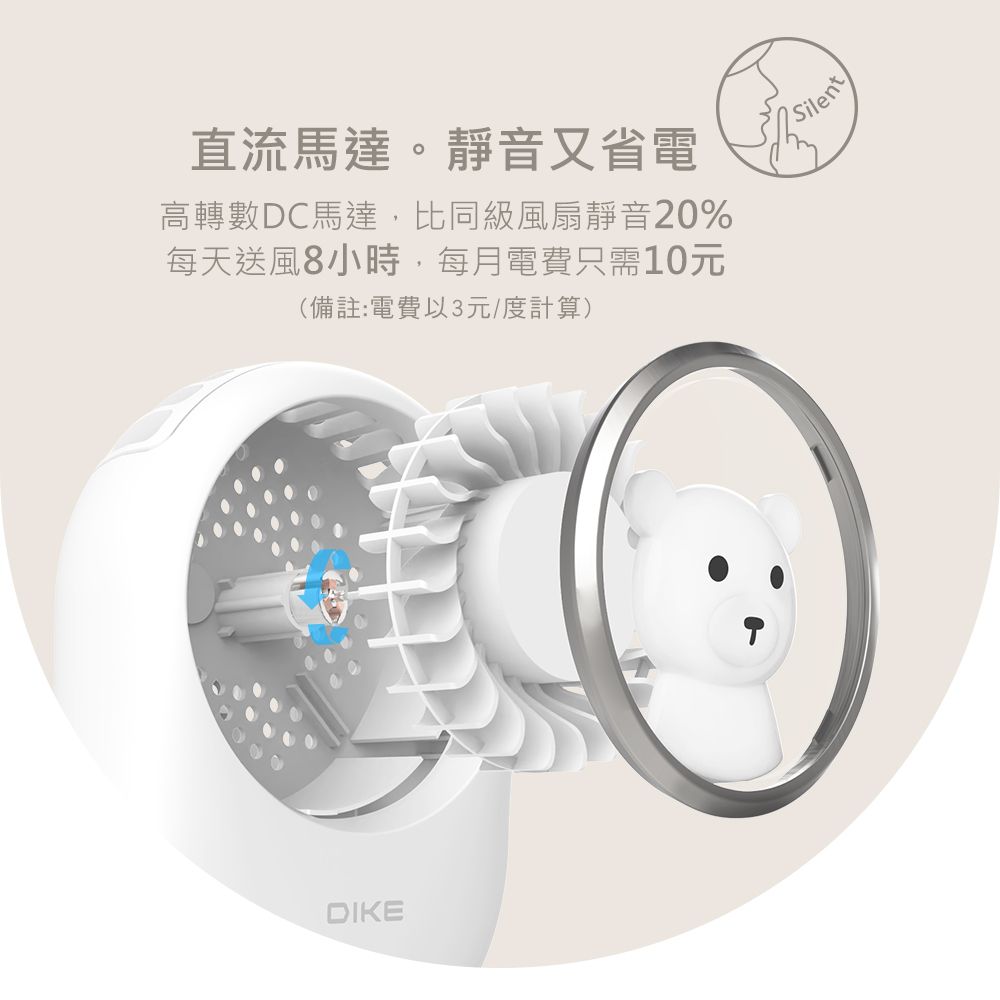 直流馬達。靜音又省電高轉數DC馬達,比同級風扇靜音20%每天送風8小時,每月電費只需10元(備註:電費以3元/度計算)DIKESilent