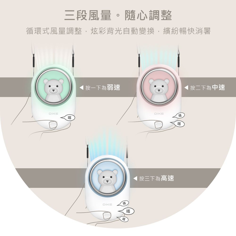 三段風量。隨心調整循環式風量調整,炫彩背光自動變換,繽紛暢快消暑DIKE喀 按一下為弱速DIKE喀DIKE喀 按三下為高速 按二下為中速