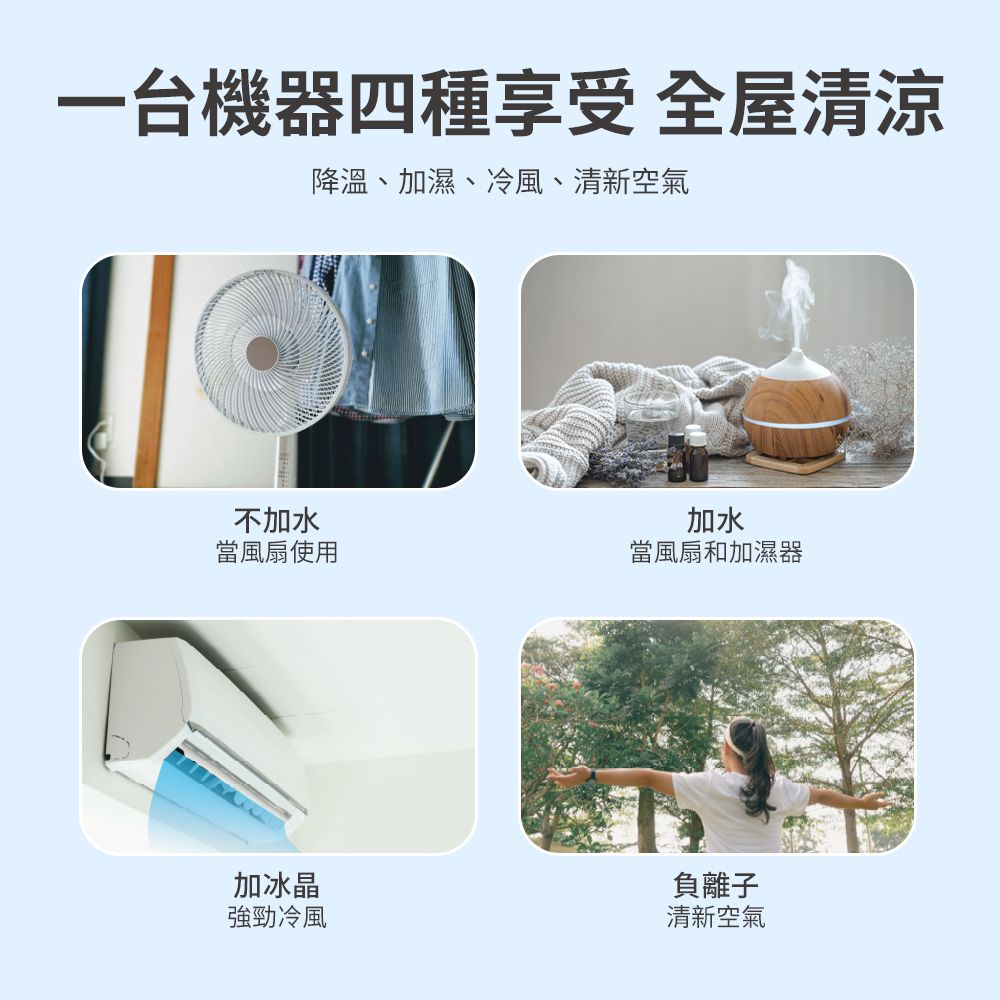 一台機器四種享受 全屋清涼降溫、加濕、冷風、清新空氣不加水加水當風扇使用當風扇和加濕器加冰晶強勁冷風負離子清新空氣