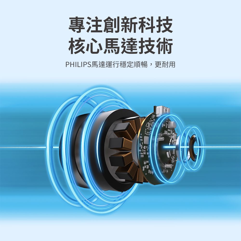 專注創新科技核心馬達技術PHILIPS馬達運行穩定順暢,更耐用