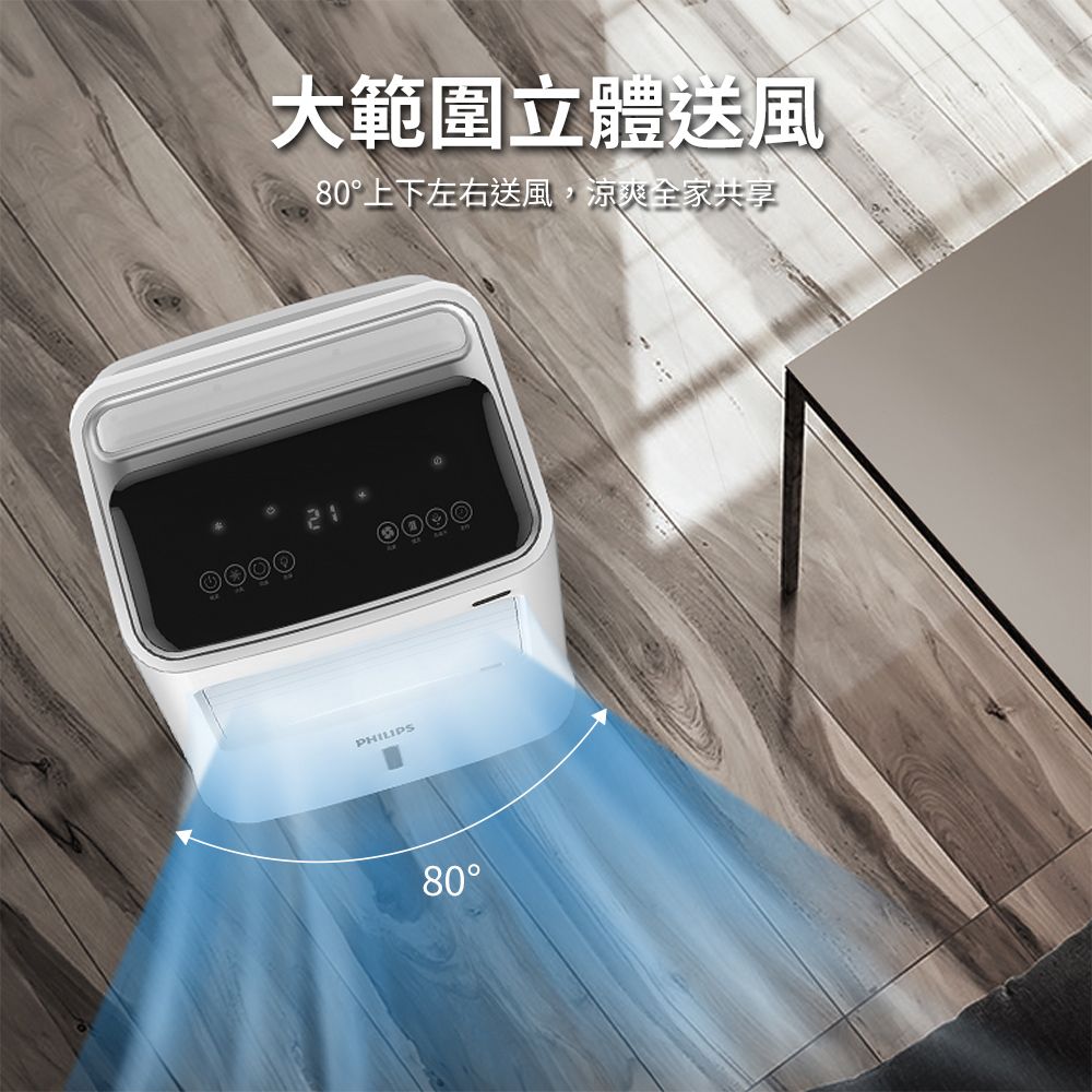 大範圍立體送風80上下左右送風,涼爽全家共享PHILIPS80°