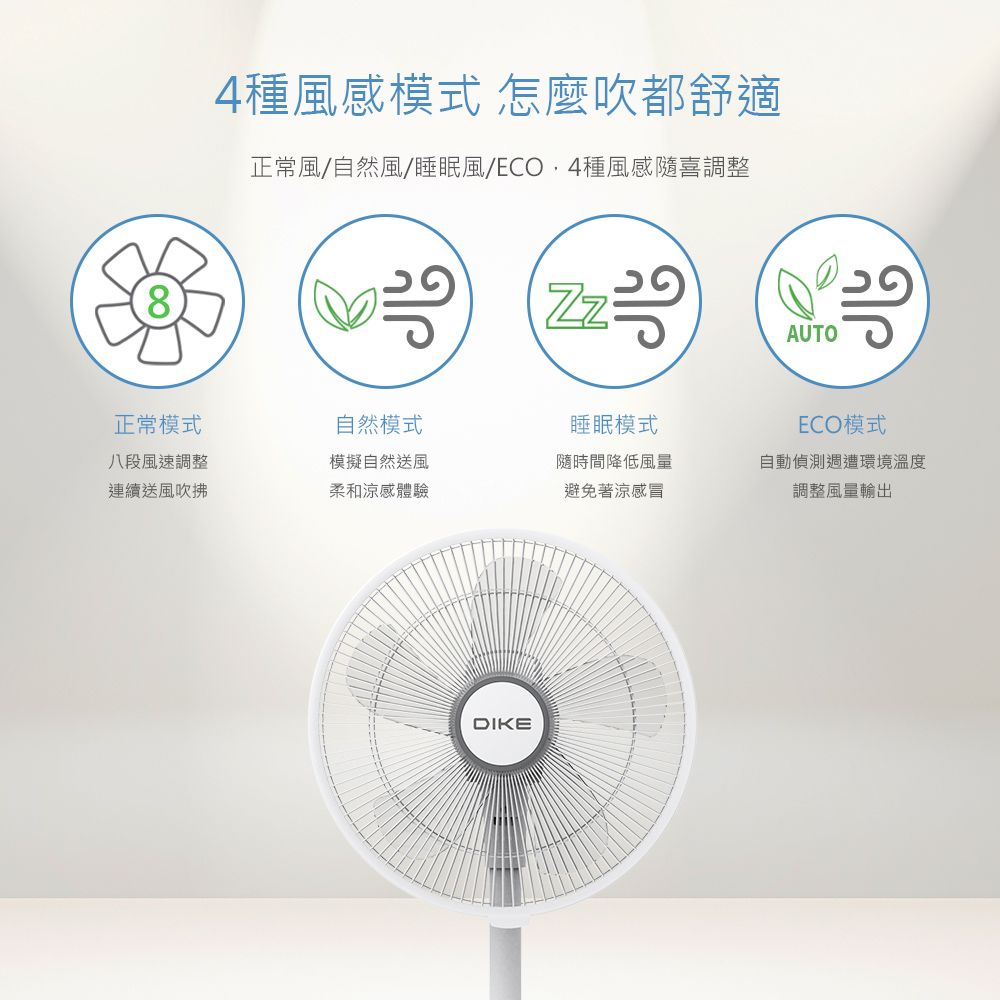 DIKE  HLE160WT 14吋DC變頻直流遙控風扇