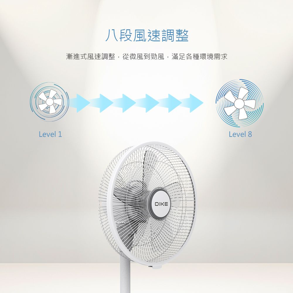 DIKE  HLE160WT 14吋DC變頻直流遙控風扇