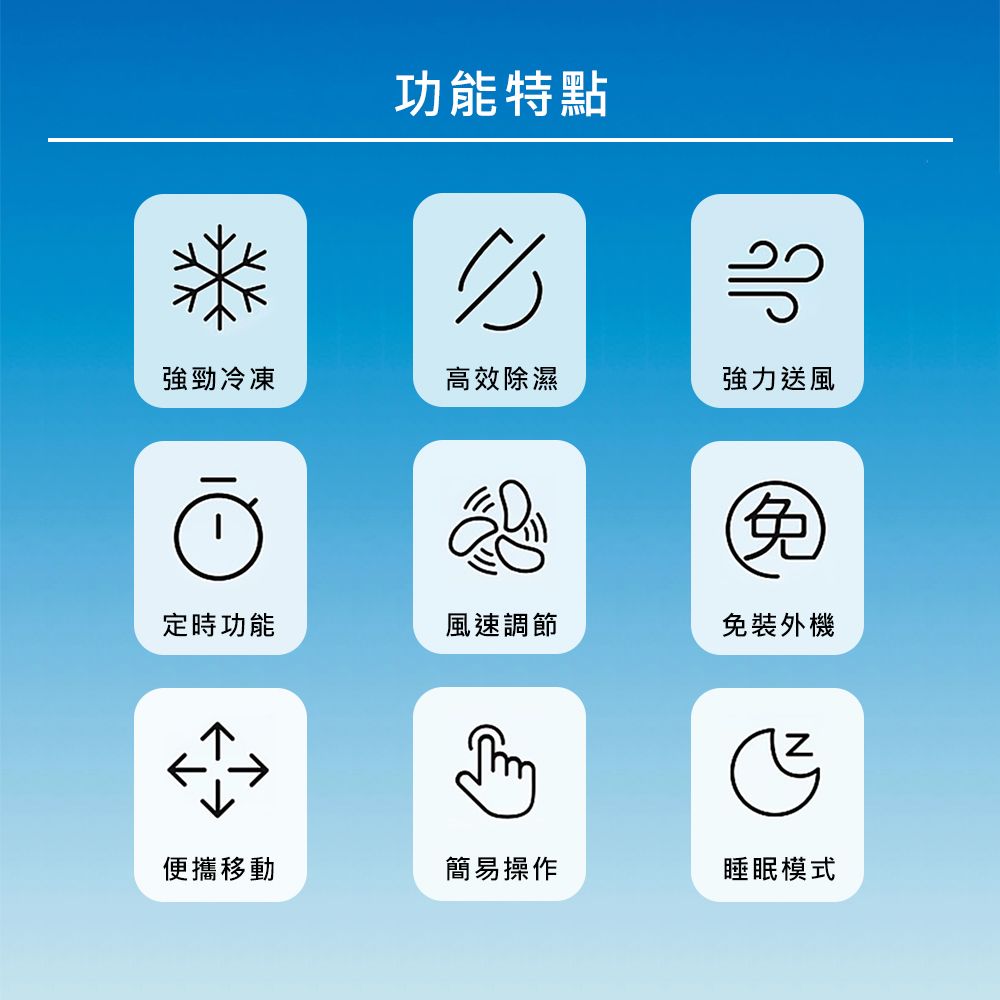 功能特點強勁冷凍高效除濕強力送風定時功能風速調節免裝外機便攜移動簡易操作睡眠模式