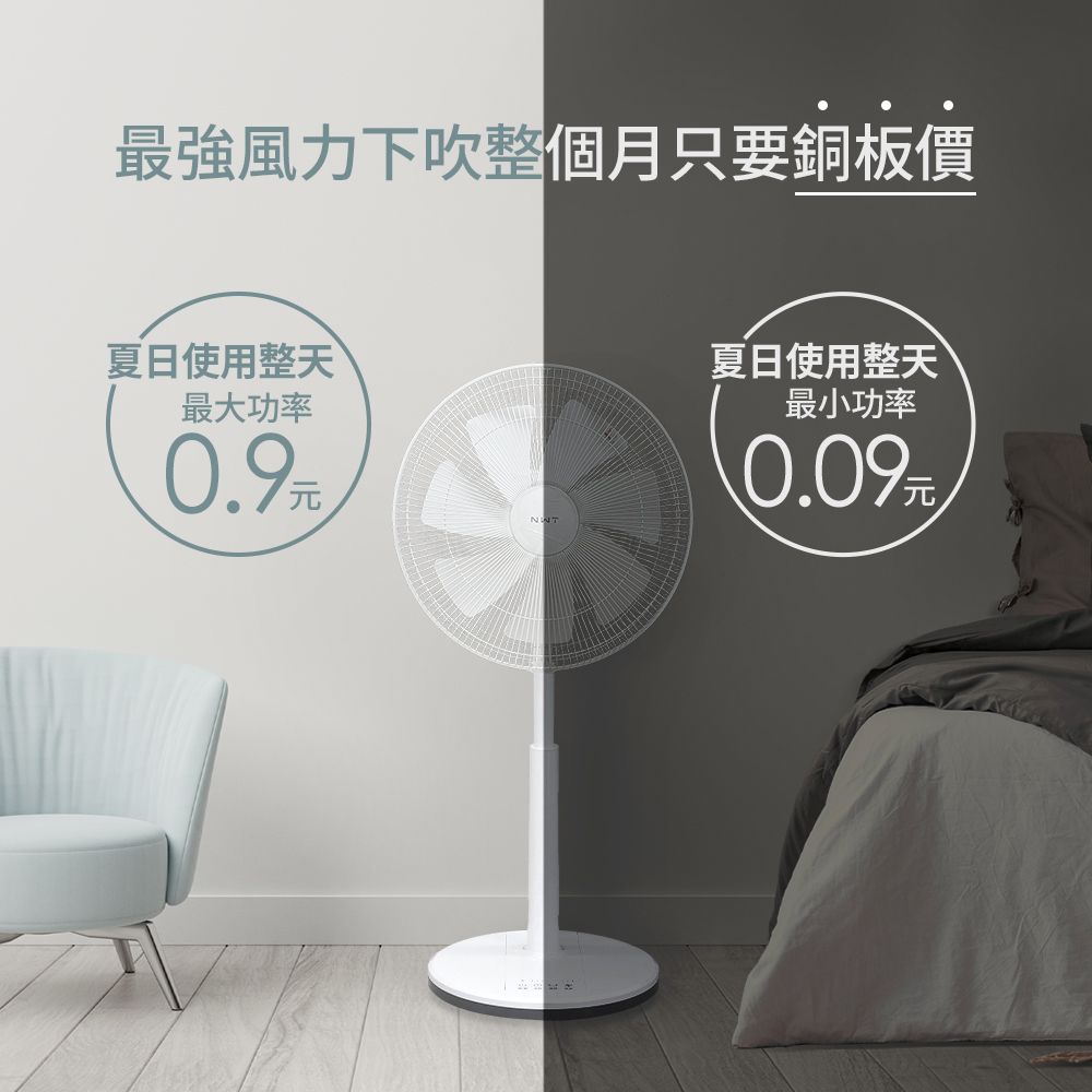 NWT 威技 NWT 16吋日本DC變頻直流電風扇WPF-16S7