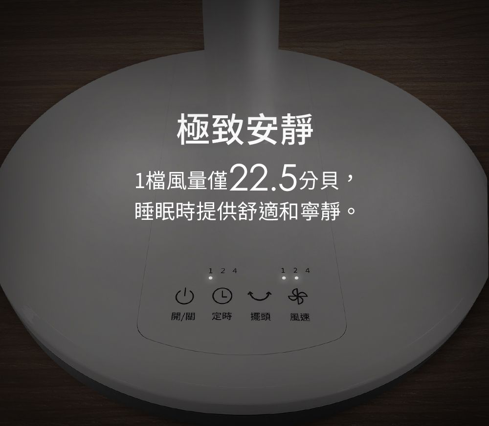 NWT 威技 NWT 16吋日本DC變頻直流電風扇WPF-16S7