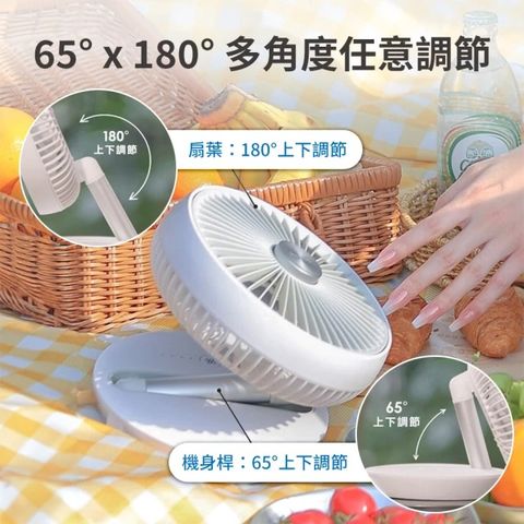 PHILIPS迷你摺疊風扇 ACR2124DX｜循環對流 角度調節 輕音低噪 Type-C快充 可攜桌扇