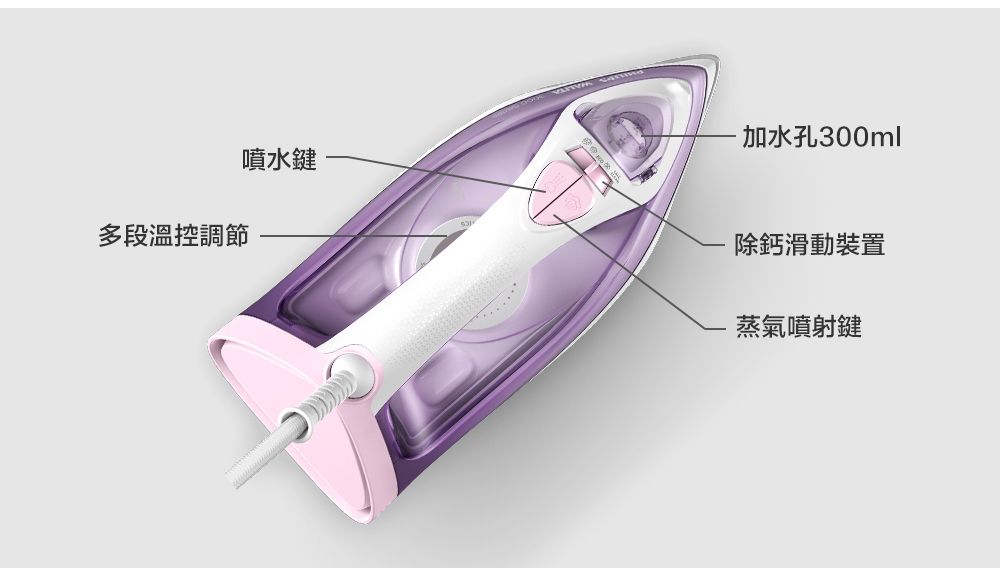 噴水鍵多段溫控調節加水孔300ml除鈣滑動裝置蒸氣噴射鍵