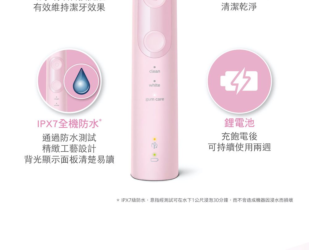有效維持潔牙效果IPX7全機防水通過防水測試精緻工藝設計背光顯示面板清楚易讀清潔乾淨cleanwhitegum care鋰電池充飽電後可持續使用兩週* IPX7級防水,意指經測試可在水下1公尺浸泡30分鐘,而不會造成機器因浸水而損壞