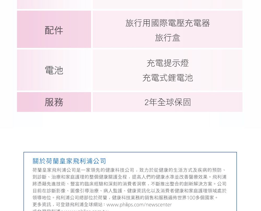 配件旅行用國際電壓充電器旅行盒充電提示燈電池充電式鋰電池服務2年全球保固關於荷蘭皇家飛利浦公司荷蘭皇家飛利浦公司是一家領先的健康科技公司,致力於從健康的生活方式及疾病的預防、到診斷、治療和家庭護理的整個健康關護全程,提高人們的健康水準並改善醫療效果。飛利浦將憑藉先進技術、豐富的臨床經驗和深刻的消費者洞察,不斷推出整合的創新解決方案。公司目前在診斷影像、圖像引導治療、病人監護、健康資訊化以及消費者健康和家庭護理領域處於領導地位。飛利浦公司總部位於荷蘭,健康科技業務的銷售和服務遍佈世界100多個國家。更多資訊,可登錄飛利浦全球網站: www.philips.com/newscenter