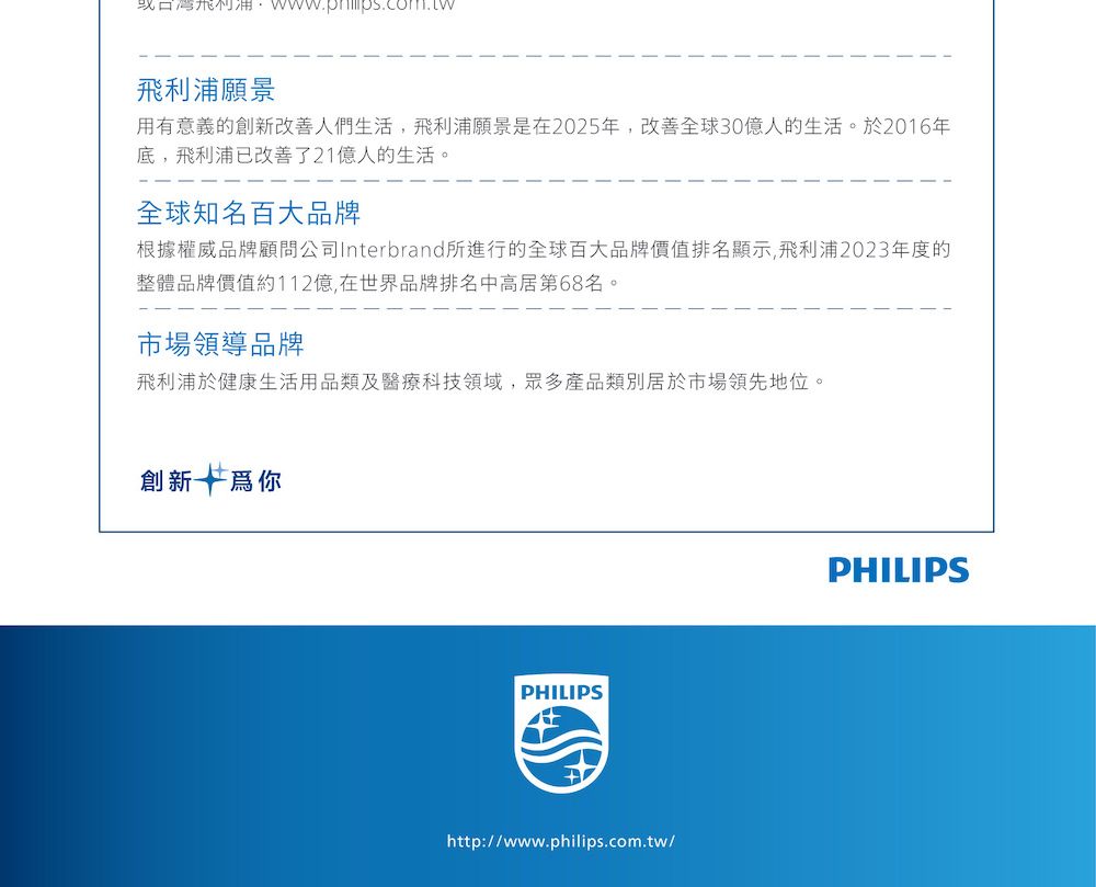 飛利浦願景用有意義的創新改善人們生活,飛利浦願景是在2025年,改善全球30億人的生活。於2016年底,飛利浦已改善了21億人的生活。全球知名百大品牌根據權威品牌顧問公司Interbrand所進行的全球百大品牌價值排名顯示,飛利浦2023年度的整體品牌價值約112億,在世界品牌排名中高居第68名。市場領導品牌飛利浦於健康生活用品類及醫療科技領域,眾多產品類別居於市場領先地位。創新爲PHILIPShttp://www.philips.com.tw/PHILIPS