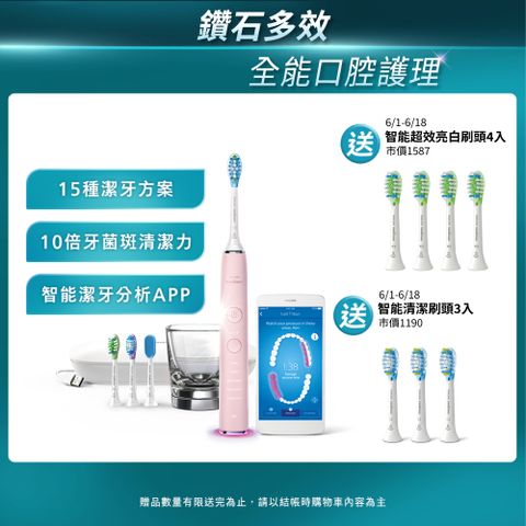 PHILIPS 飛利浦 Sonicare Smart 鑽石靚白智能音波震動牙刷HX9924/22 (典雅粉)