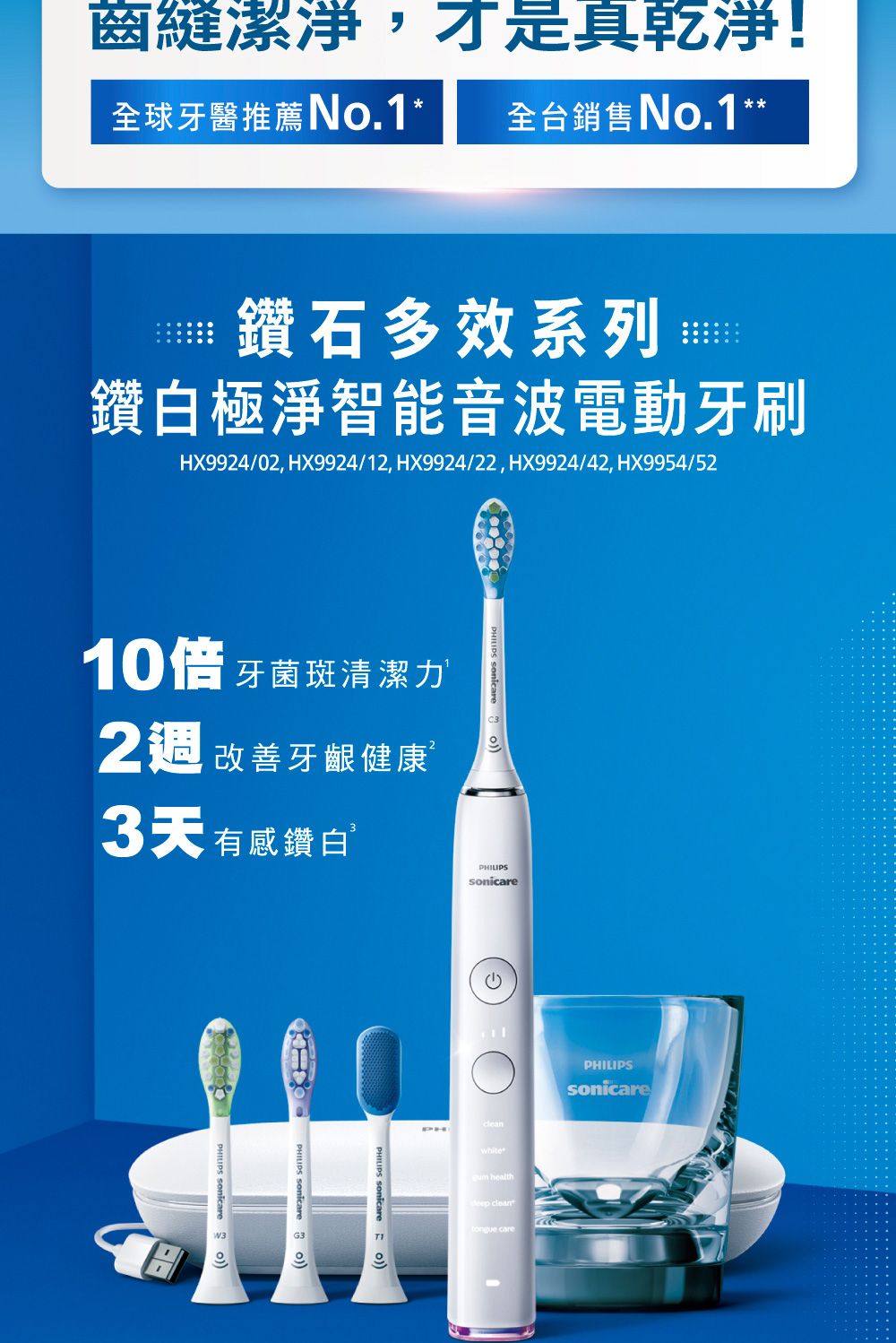 齒縫潔淨,才是真乾淨!*全台** 鑽石多效系列 鑽白極淨智能音波電動牙刷HX994/2, HX9924/12, HX9924/22,HX9924/42, HX9954/521倍 牙菌斑清潔力2 改善牙齦健康3天鑽白  sonicare  0PHILIPS  0W3G3PHILIPS  ) health clean carePHILIPSsonicare